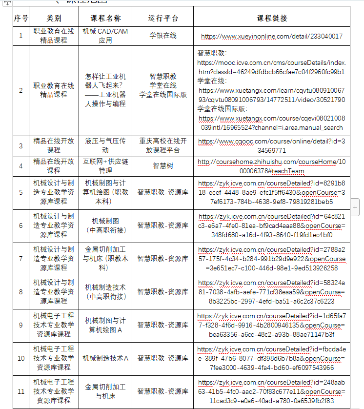 企业微信截图_17144412289174