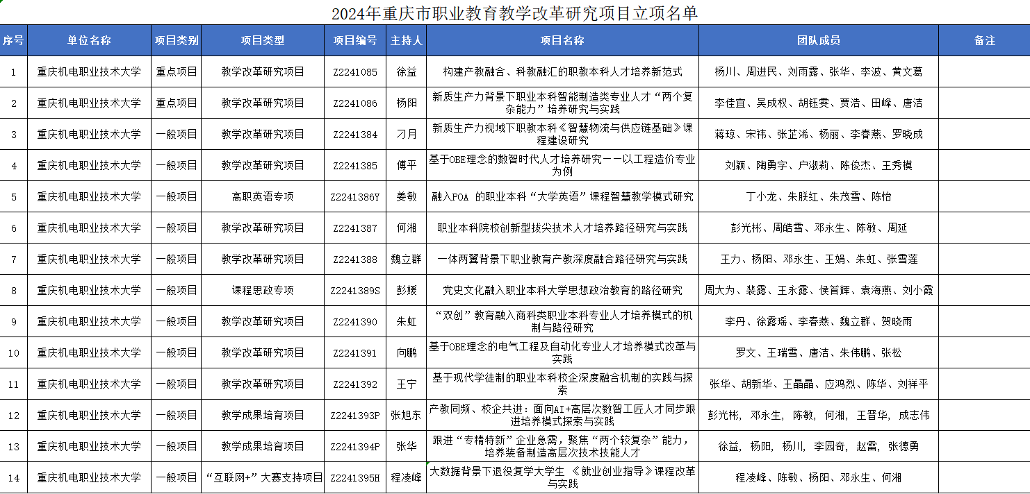 企业微信截图_17320889442922