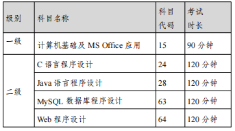 计算机1