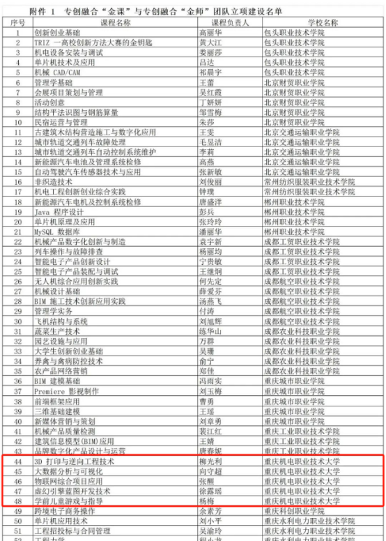 企业微信截图_17139474751254 企业微信截图_17139474751254