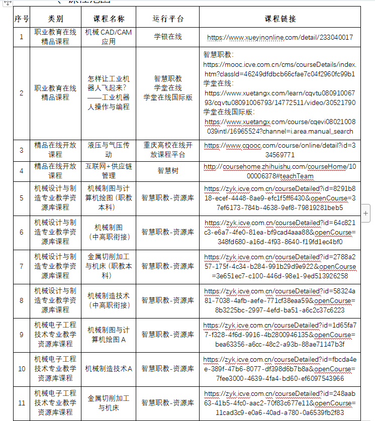 企业微信截图_17144412289174 企业微信截图_17144412289174